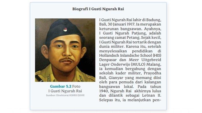 Contoh Teks Biografi